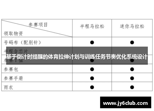 基于倒计时提醒的体育拉伸计划与训练任务节奏优化系统设计