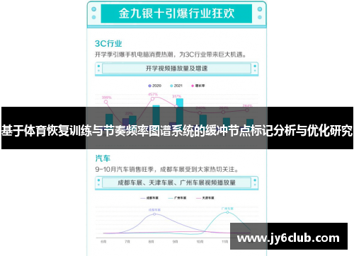 基于体育恢复训练与节奏频率图谱系统的缓冲节点标记分析与优化研究